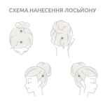 Щоденний лосьйон для чутливої шкіри голови Nubea Auxilia - Зображення 2